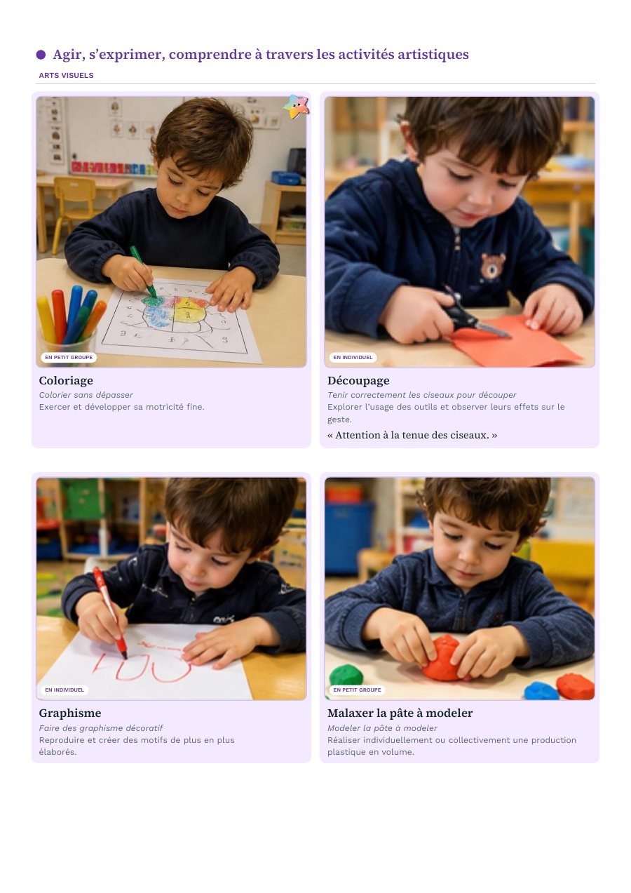Page d'un cahier des réussites : quatre travaux en activités artistiques —
                  coloriage, découpage, graphisme et pâte à modeler — chacun avec son objectif du
                  programme, et le commentaire de l'enseignant.